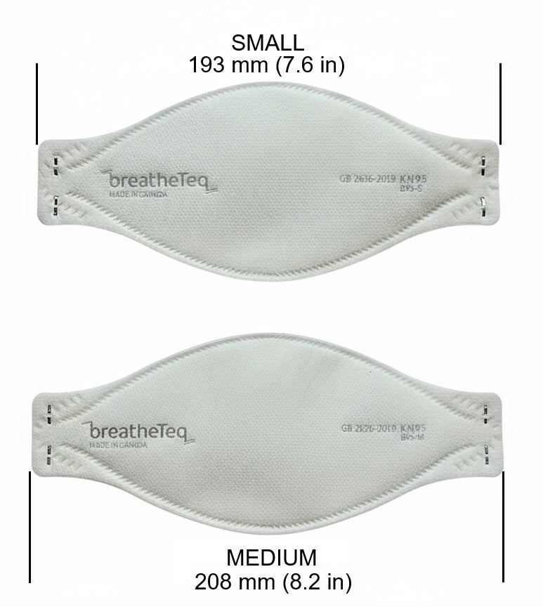 Dimensions of BreatheTeq KN95 black and white Headband mask vs Aura
