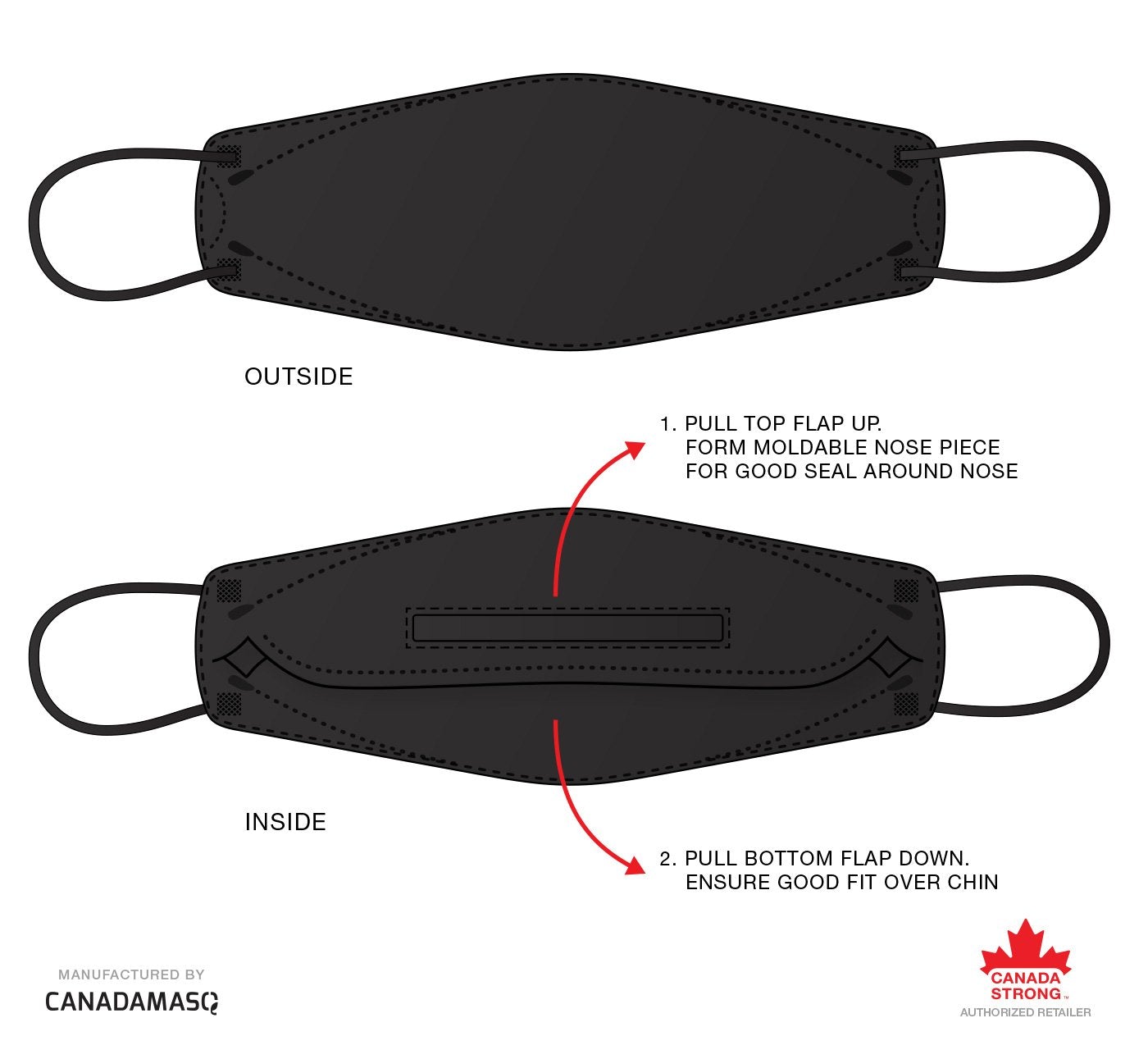 how to wear flat fold respirator mask with earloops